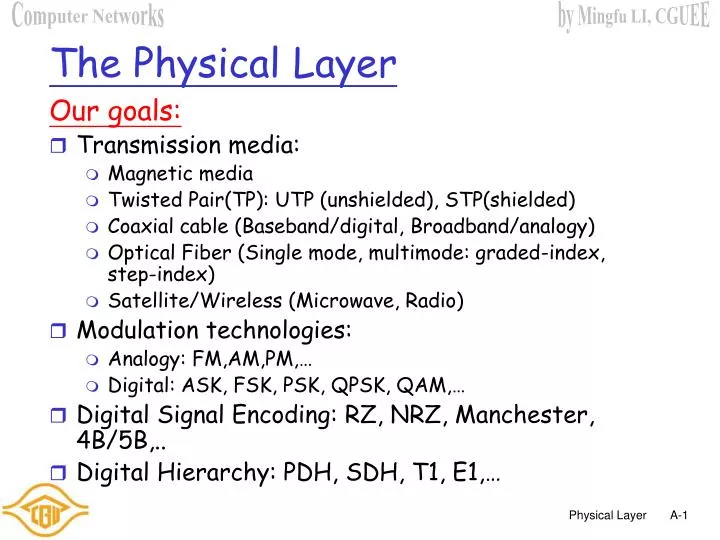 the physical layer