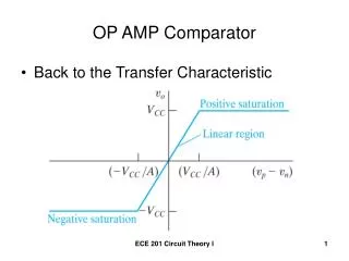 OP AMP Comparator