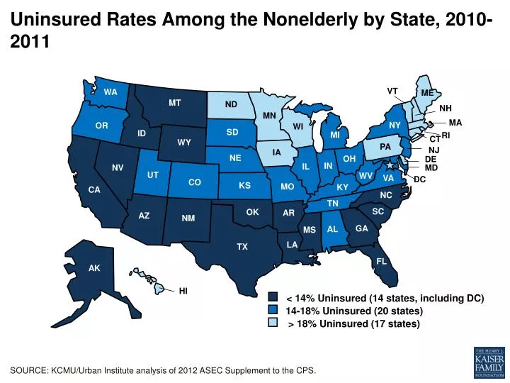 uninsured rates among the nonelderly by state 2010 2011