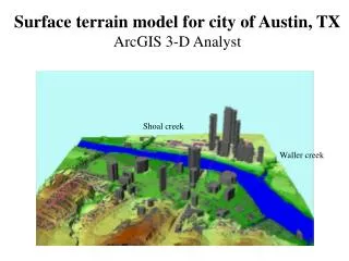 Surface terrain model for city of Austin, TX ArcGIS 3-D Analyst