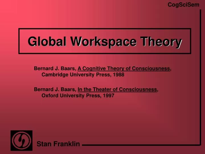 global workspace theory