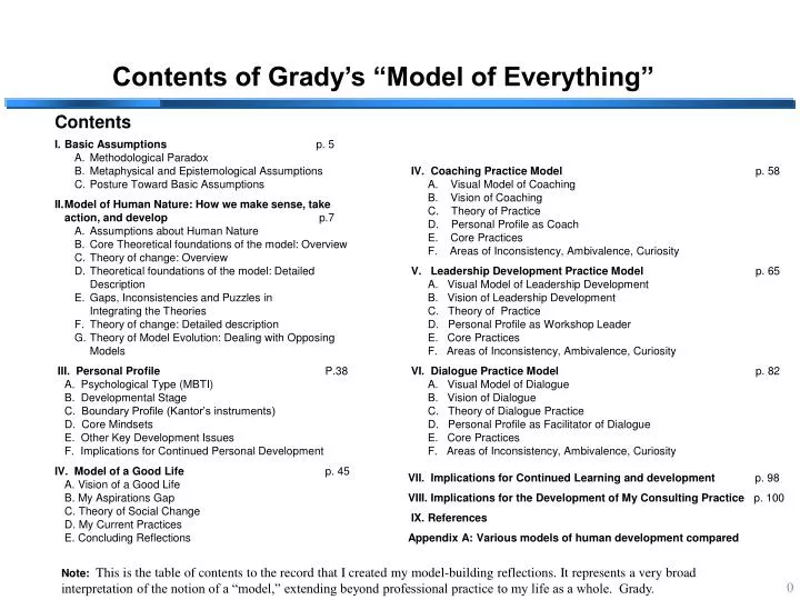 contents of grady s model of everything