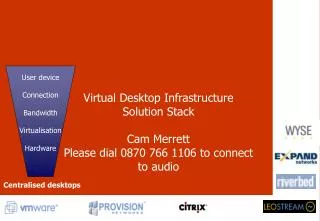 Virtual Desktop Infrastructure Solution Stack Cam Merrett Please dial 0870 766 1106 to connect