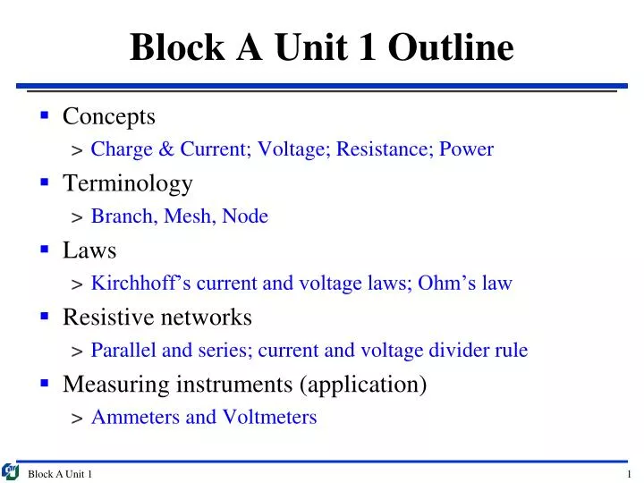 block a unit 1 outline