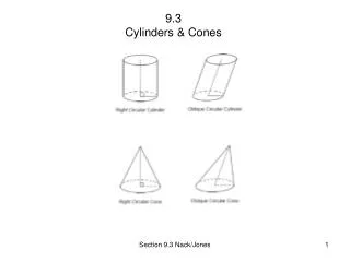 9.3 Cylinders &amp; Cones