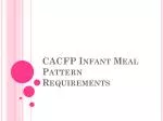 CACFP Infant Meal Pattern Requirements - slide 1