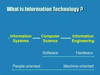 What is Information Technology ?