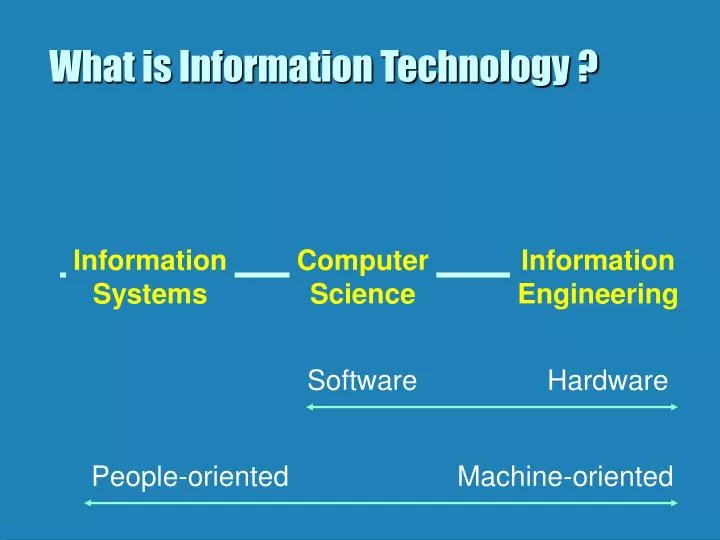 what is information technology