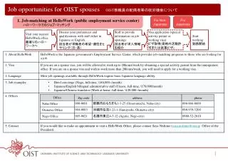 Job opportunities for OIST spouses OIST ?????????????????