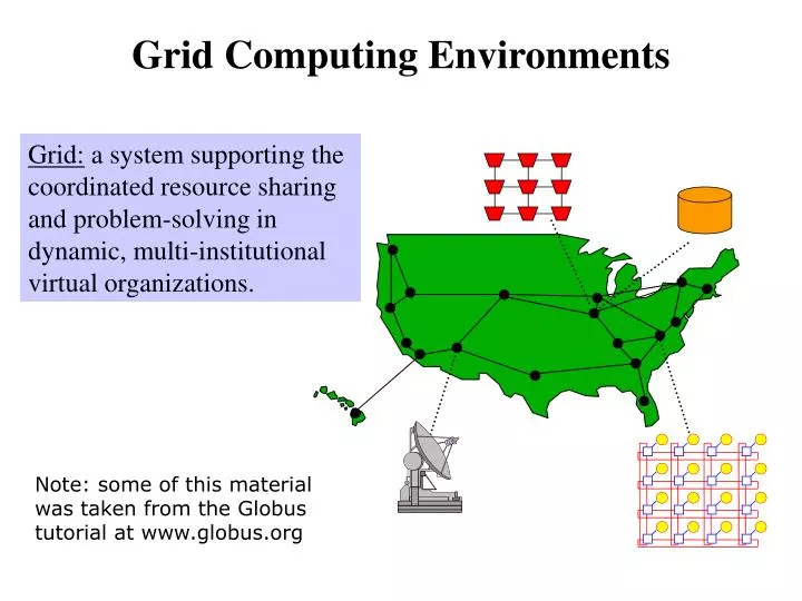 grid computing environments