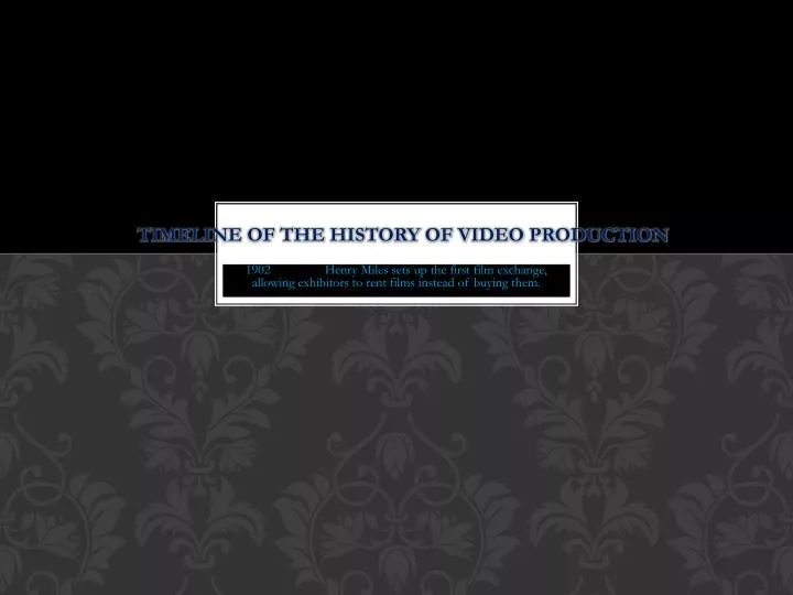 timeline of the history of video production