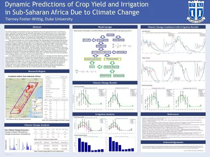 dynamic predictions of crop yield and irrigation in sub saharan africa due to climate change
