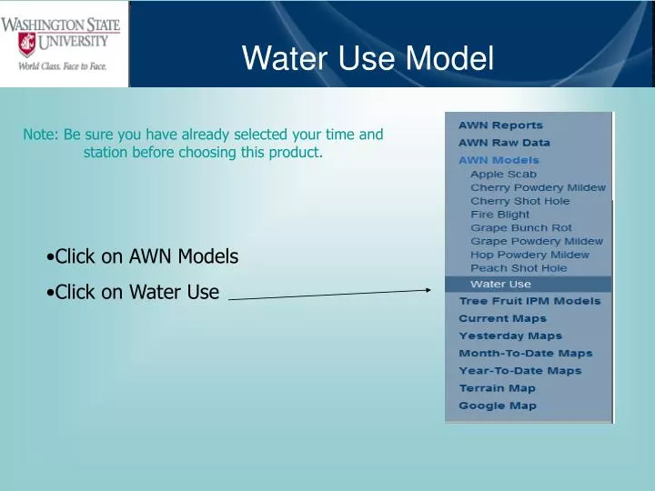 water use model