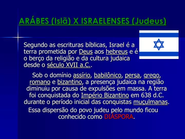 ar bes isl x israelenses judeus