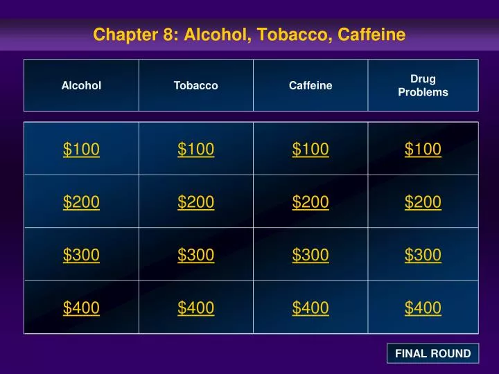 chapter 8 alcohol tobacco caffeine