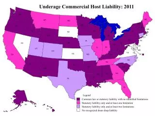 Common law or statutory liability with no identified limitations