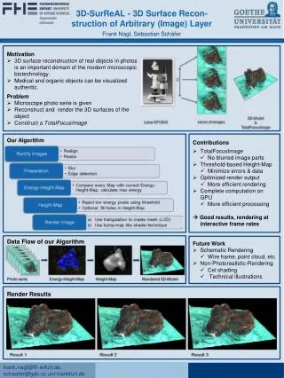 3D-SurReAL - 3D Surface Recon- struction of Arbitrary (Image) Layer