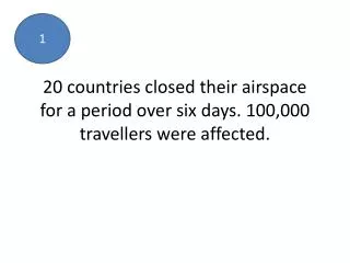 20 countries closed their airspace for a period over six days. 100,000 travellers were affected.