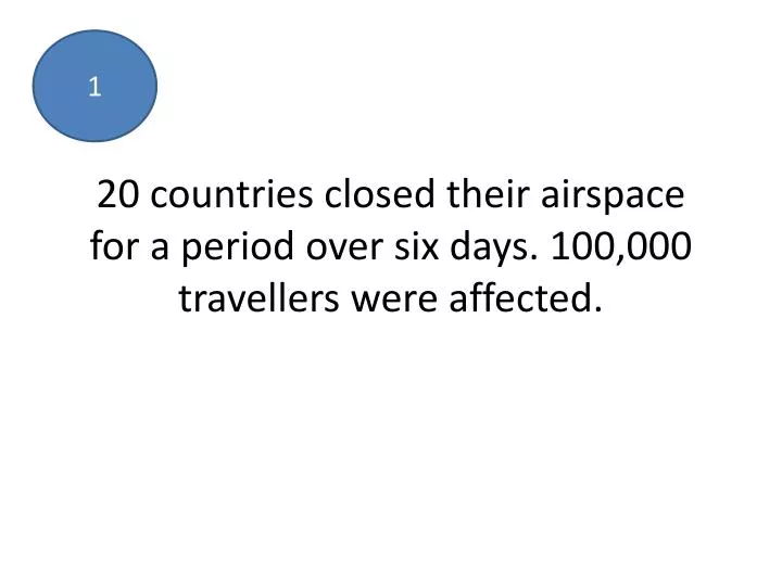 20 countries closed their airspace for a period over six days 100 000 travellers were affected