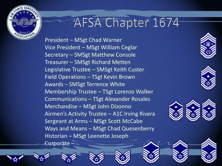 afsa chapter 1674