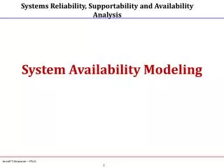 System Availability Modeling