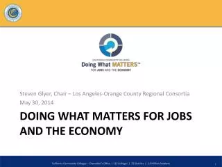 Doing what matters for jobs and the economy