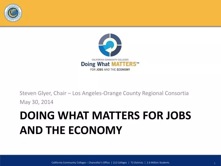 doing what matters for jobs and the economy