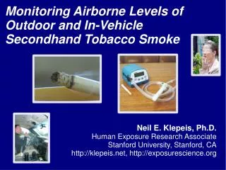 Monitoring Airborne Levels of Outdoor and In-Vehicle Secondhand Tobacco Smoke