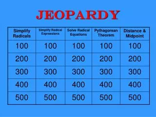 jeopardy