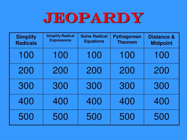 jeopardy