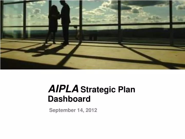 aipla strategic plan dashboard