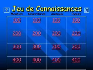 jeu de connaissances
