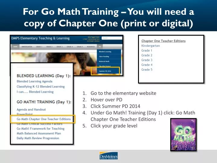 for go math training you will need a copy of chapter one print or digital