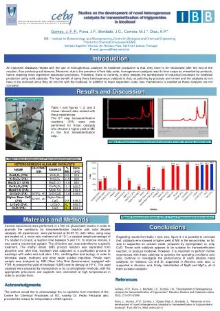 Studies on the development of novel heterogeneous