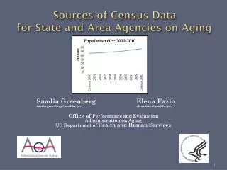 Sources of Census Data for State and Area Agencies on Aging