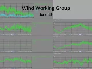 Wind Working Group