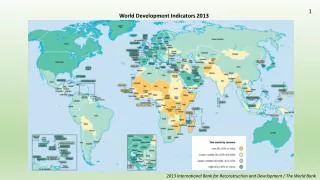 World Development Indicators 2013