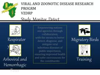 VIRAL AND ZOONOTIC DISEASE RESEARCH PROGRM VZDRP Study. Monitor. Detect