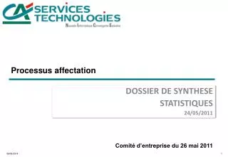 processus affectation