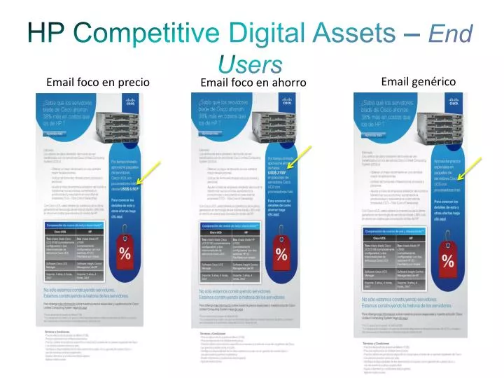 hp competitive digital assets end u sers