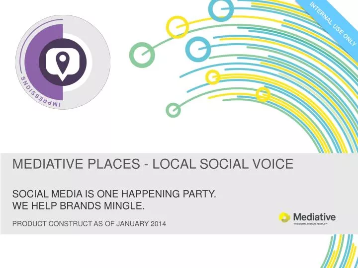 mediative places local social voice social media is one happening party we help brands mingle
