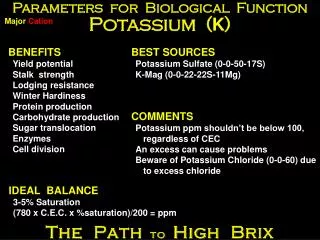 Parameters for Biological Function