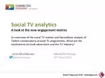 Social TV Analytics: A Comprehensive Exploration of New Engagement Metrics - slide 1