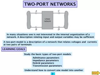 TWO-PORT NETWORKS