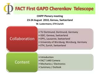 FACT First GAPD Cherenkov Telescope