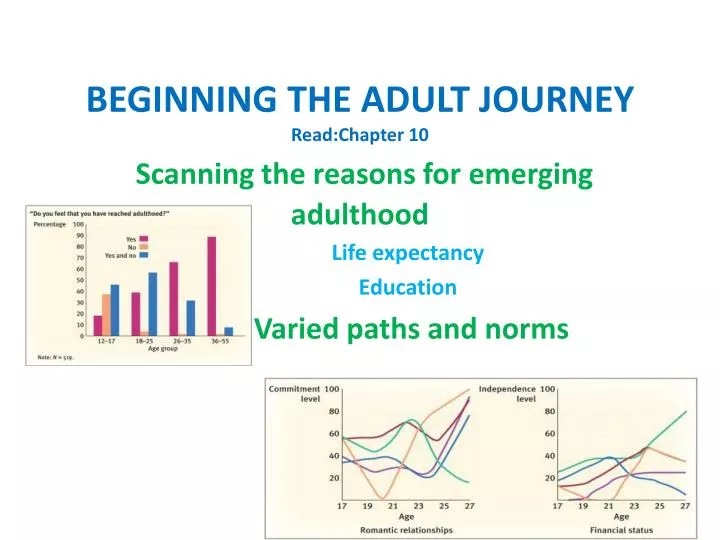 beginning the adult journey read chapter 10 scanning the reasons for emerging adulthood