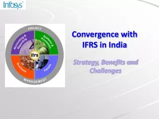 Convergence with IFRS in India