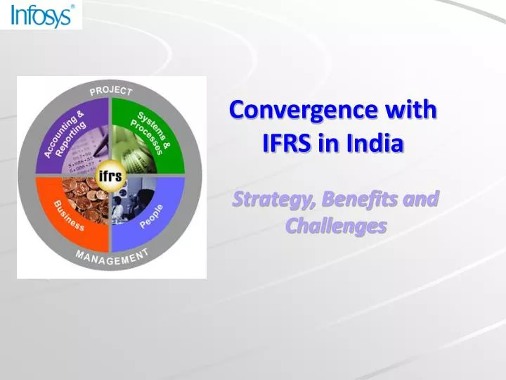 convergence with ifrs in india