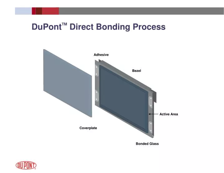 dupont tm direct bonding process