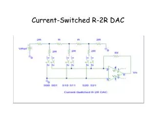 Current-Switched R-2R DAC